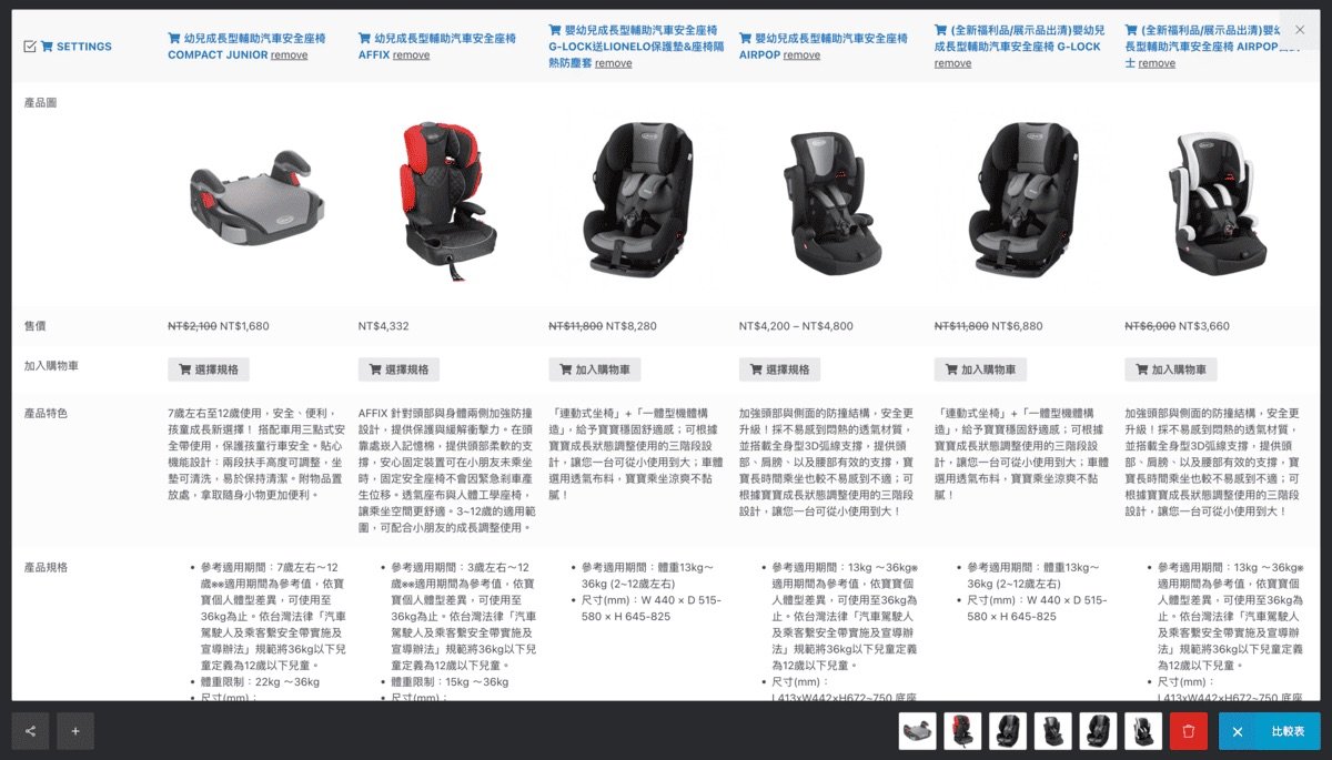 作品集 screencapture gracobaby tw shop product category car seats 2025 08 09 18 48 27 1 1