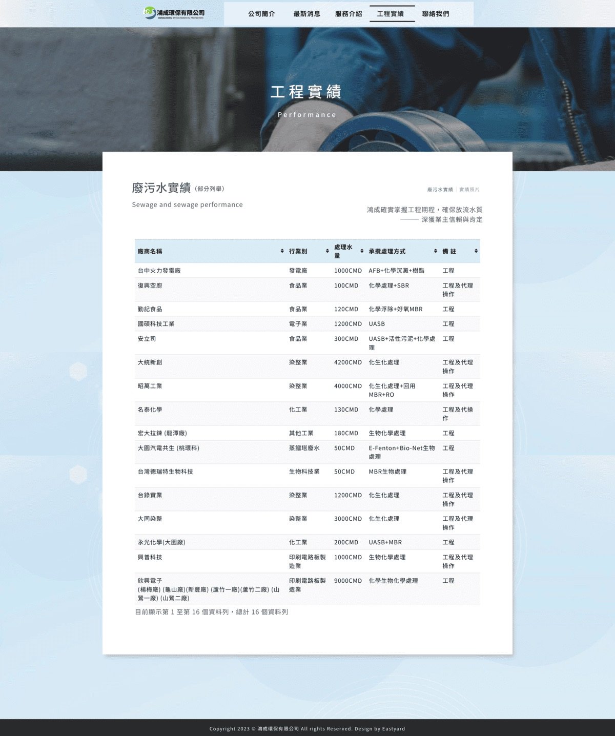 作品集 screencapture hong cheng tw project 2025 08 05 21 59 56