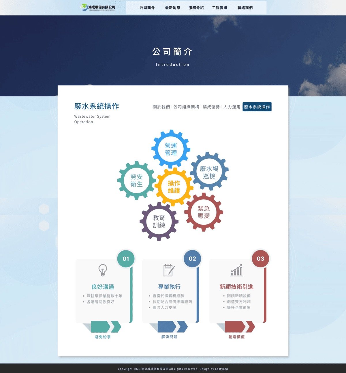 作品集 screencapture hong cheng tw wastewater system operation 2025 08 05 21 58 56